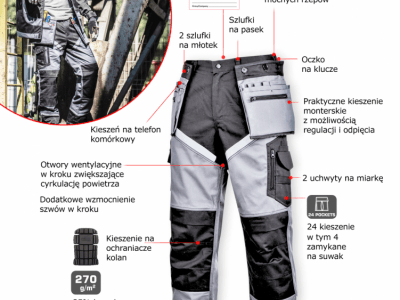 Spodnie ochronne do pasa czarno szare Lahti Pro L40516 1